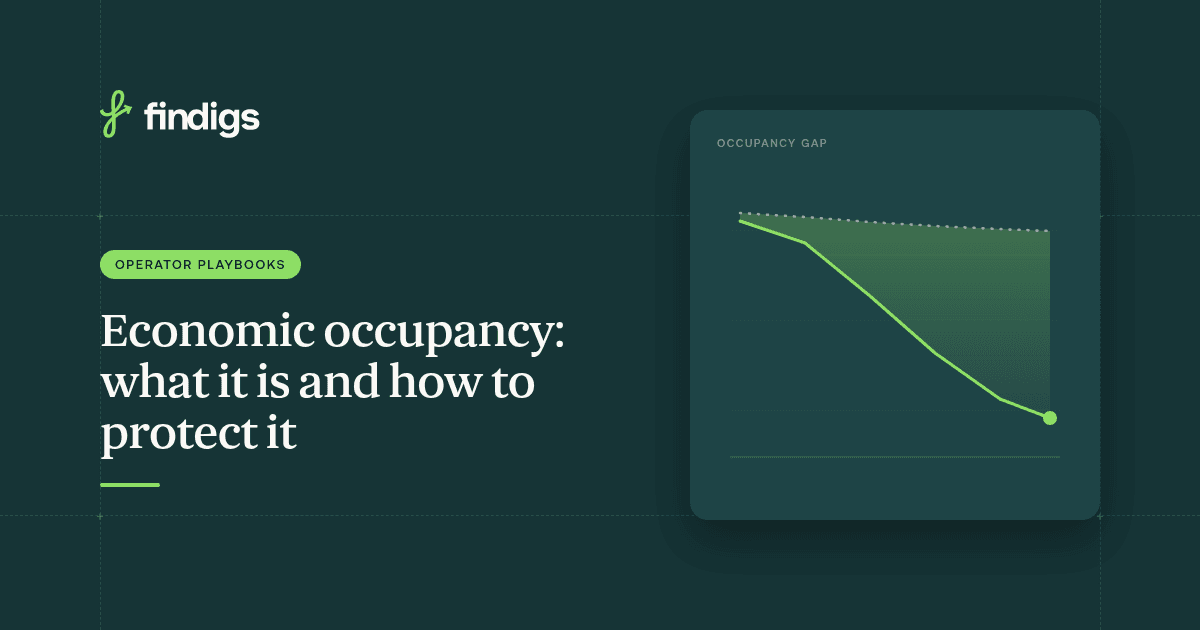 economic occupancy