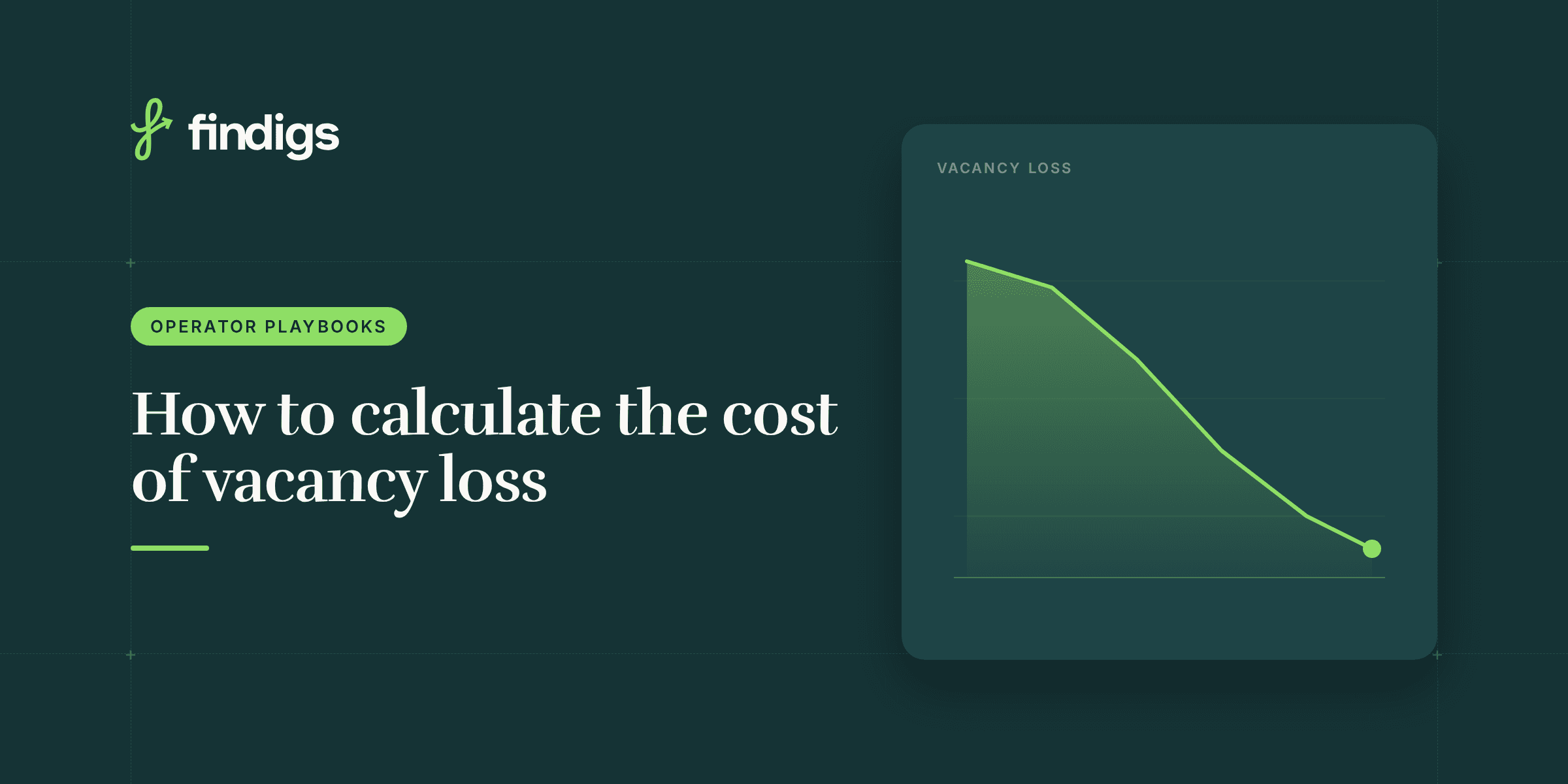 How to calculate the cost of vacancy loss (and raise the bar on occupancy)