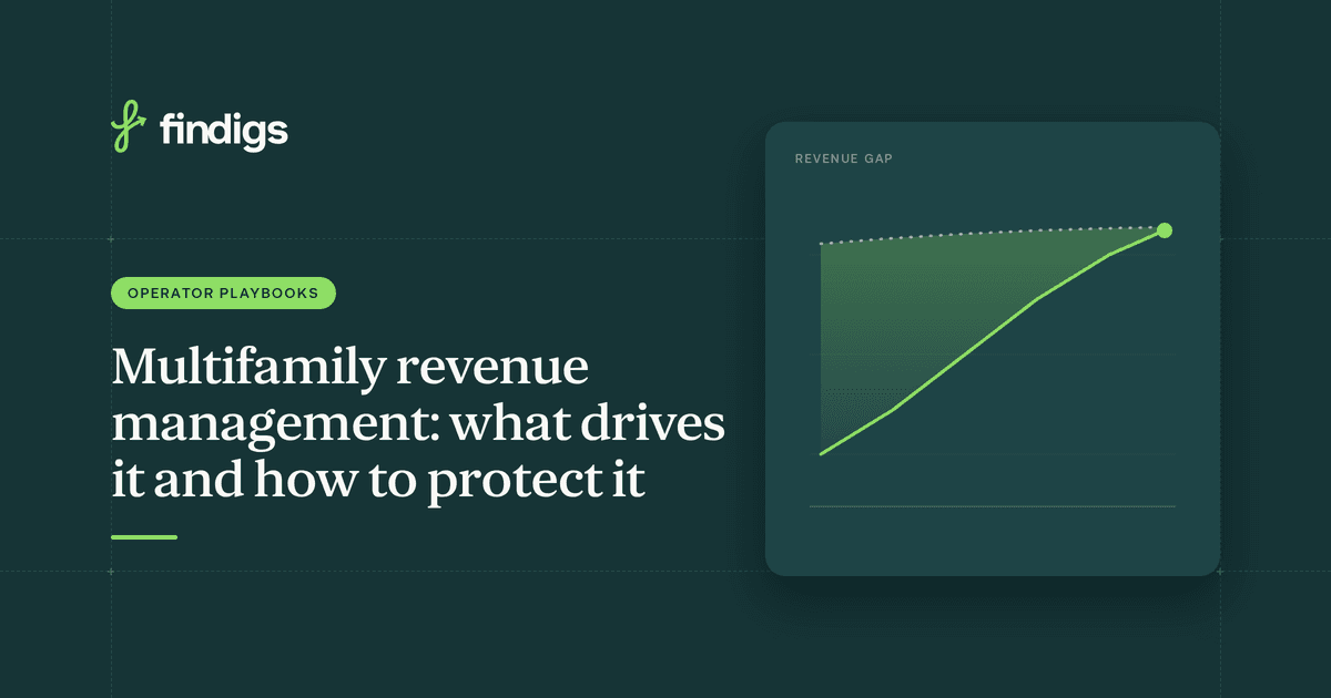 multifamily revenue management