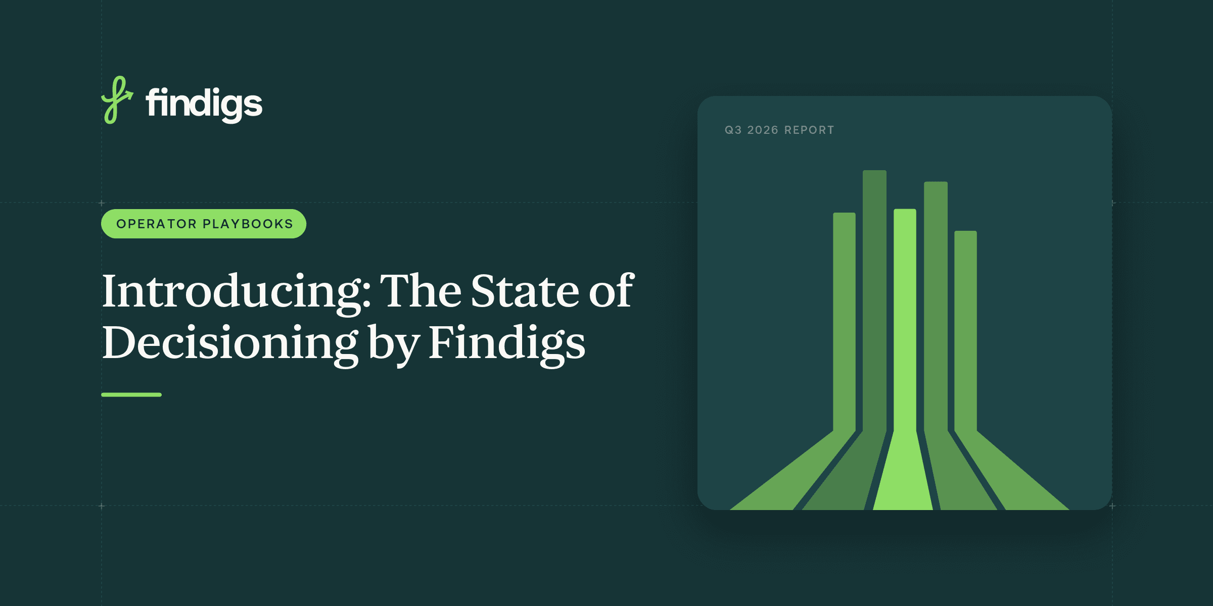 Introducing: The State of Decisioning by Findigs, Findigs Operator playbooks cover