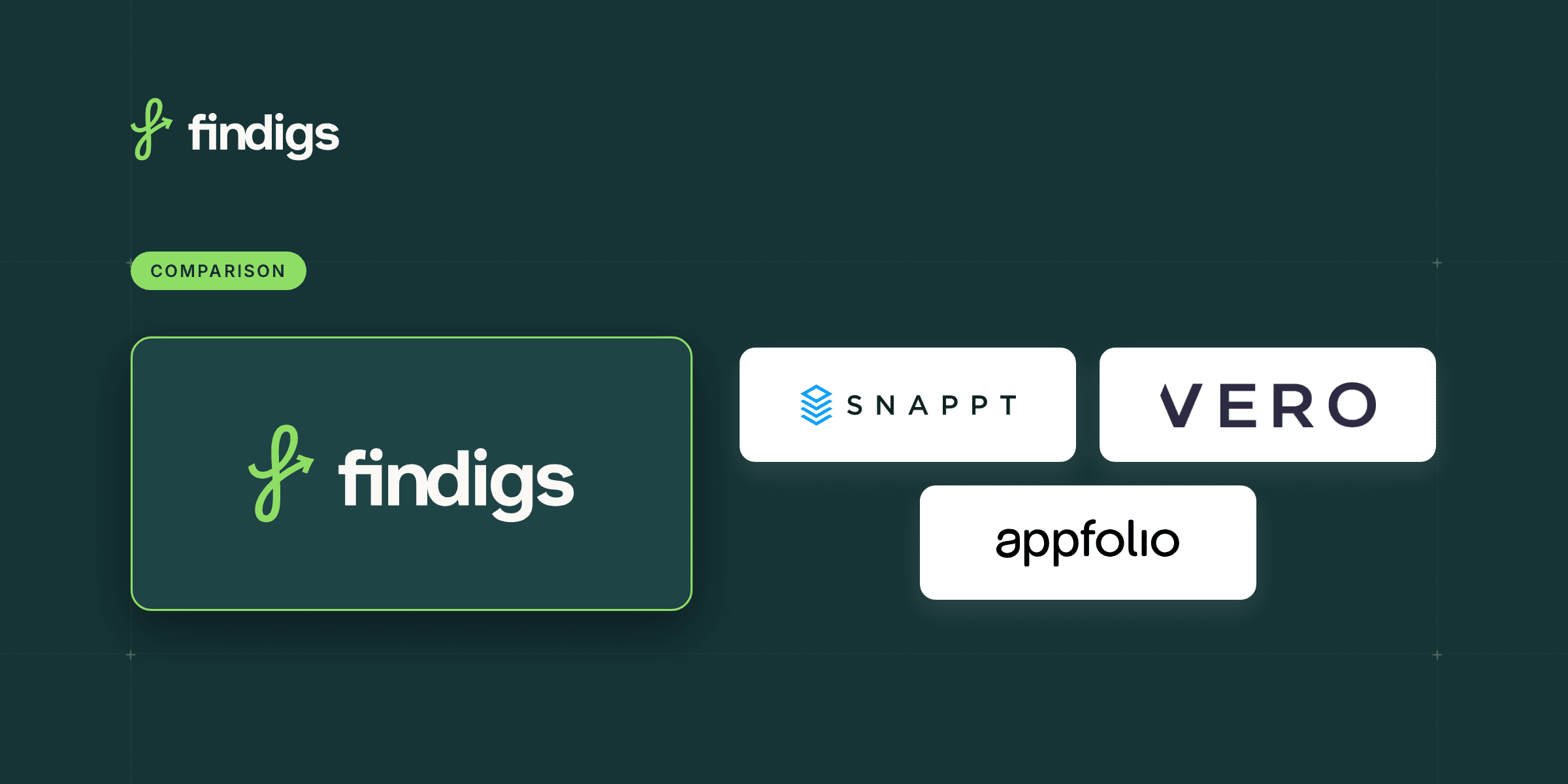 The best tenant screening software for fraud prevention (and why Findigs stands out)