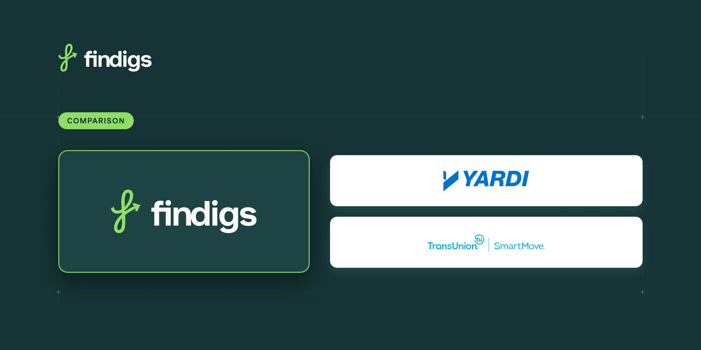 Yardi Screening vs TransUnion SmartMove