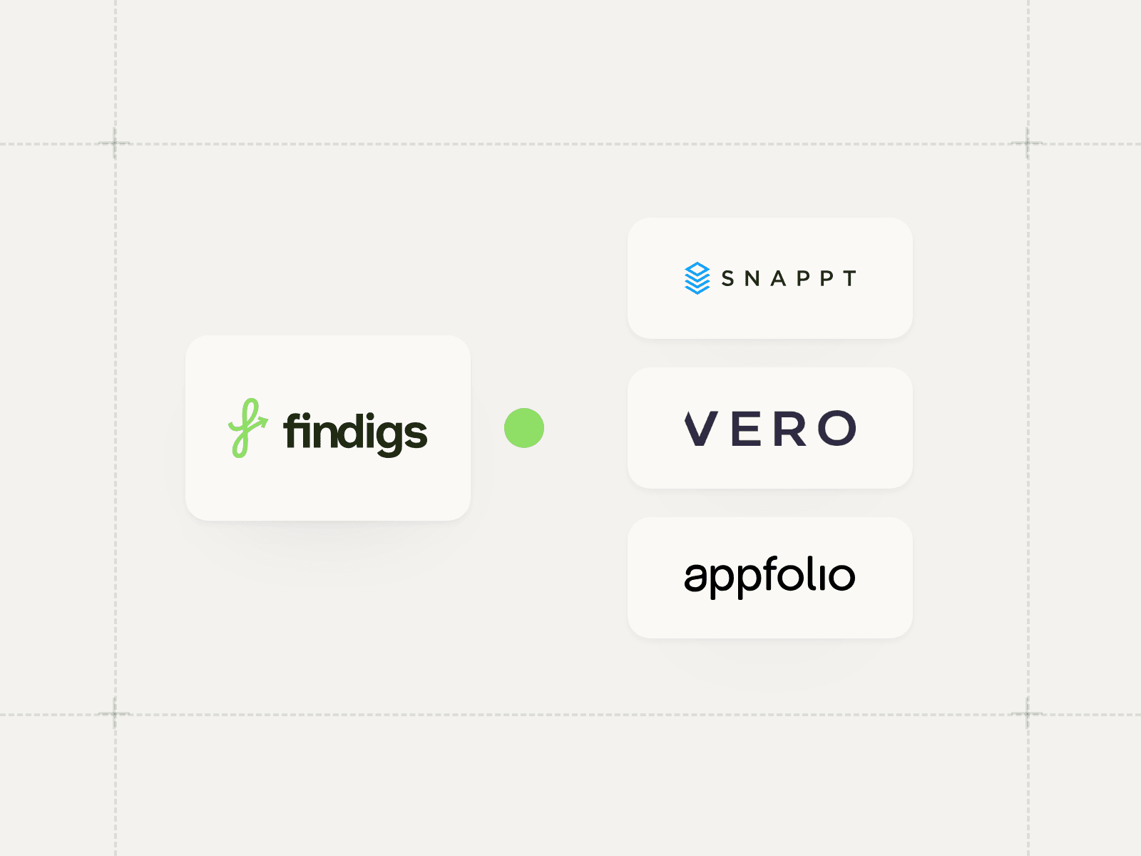 The best tenant screening software for fraud prevention (and why Findigs stands out) article header illustration